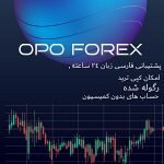 ثبت نام در بروکر اوپو فارکس
