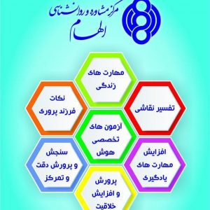 موسسه روانشناسی روانمهر الهام-مشاغل تهران